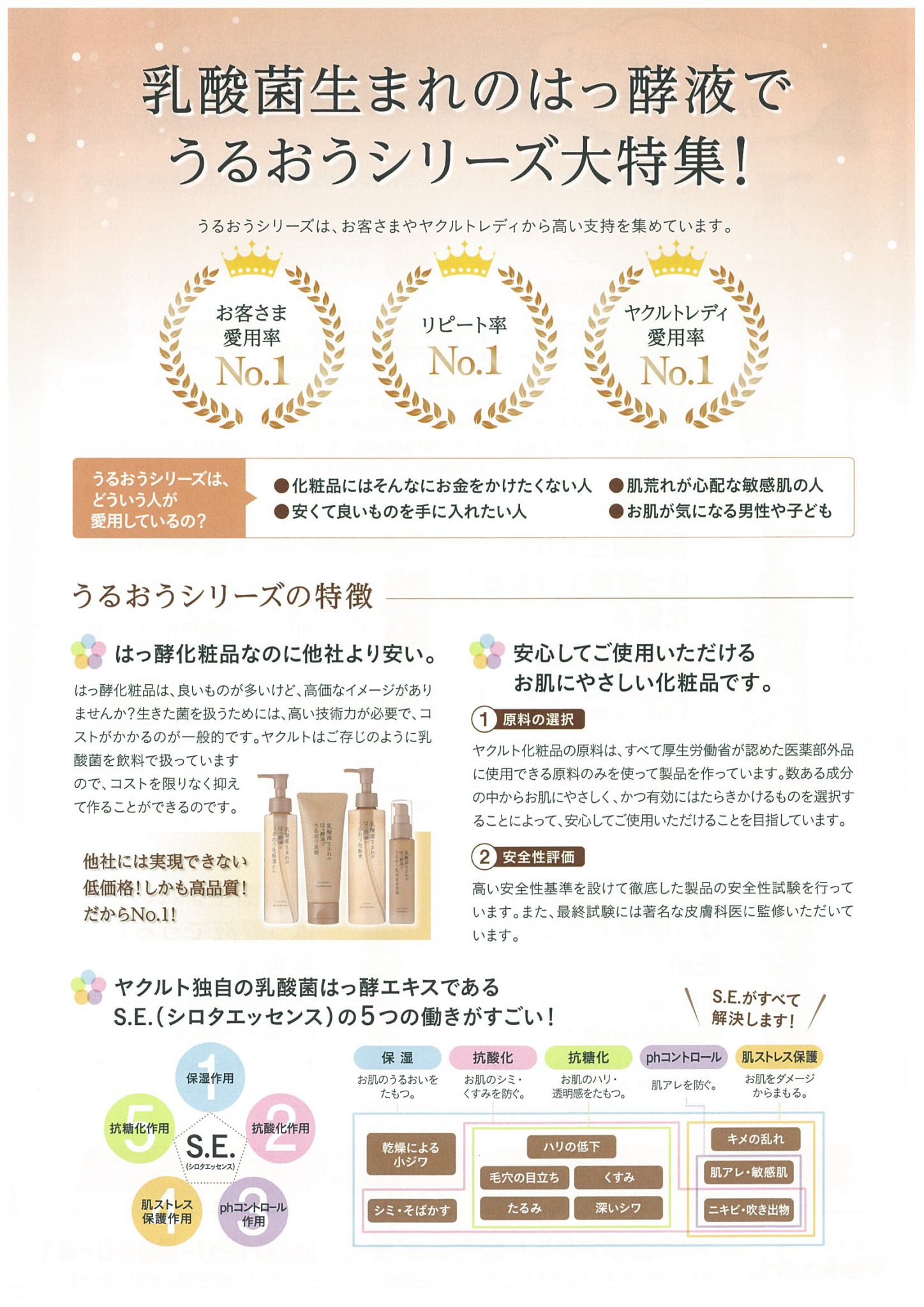 乳酸菌生まれの化粧品のご紹介 大阪北部ヤクルト販売株式会社